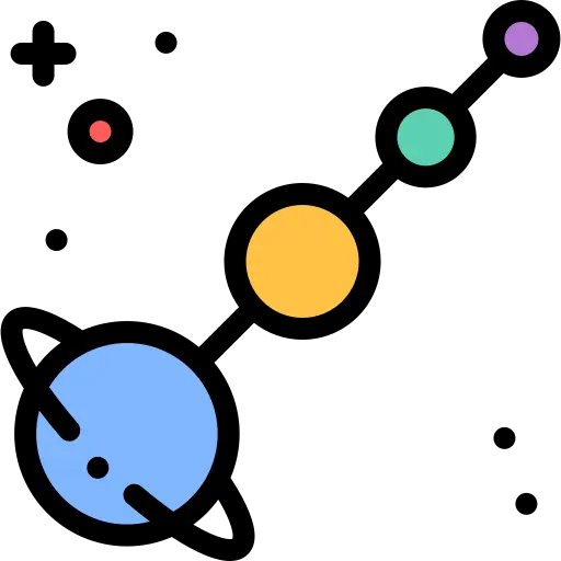 Planetary Transits Today — Astrology Chart